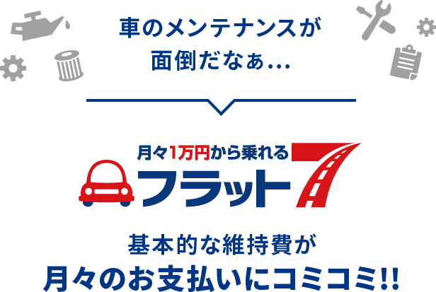 月々のお支払いにコミコミ！！
